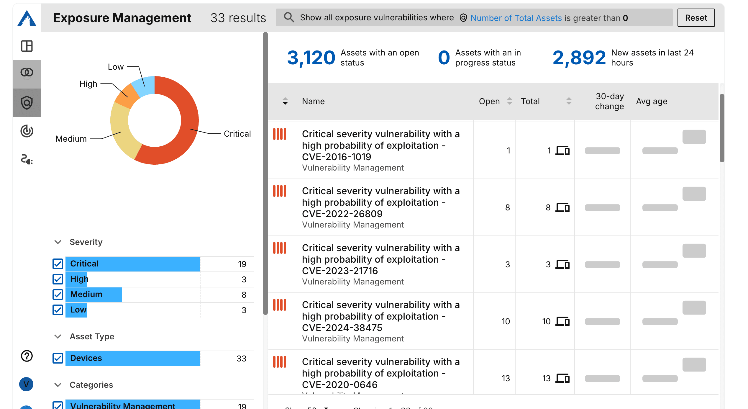 Arctic Wolf Attack Surface Management console — discovered exposures and asset inventory