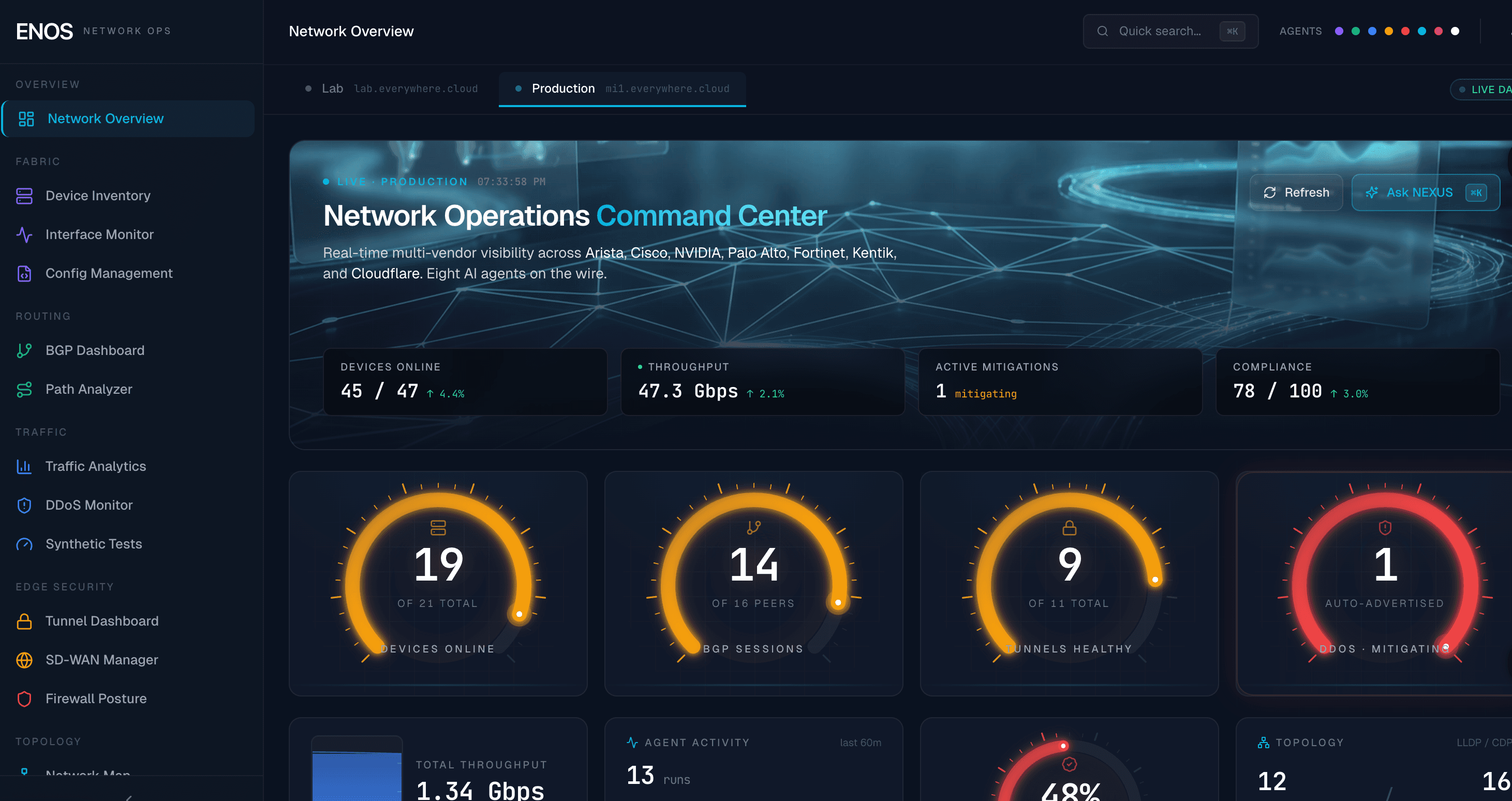 ENOS Network Operations Command Center cockpit · production view