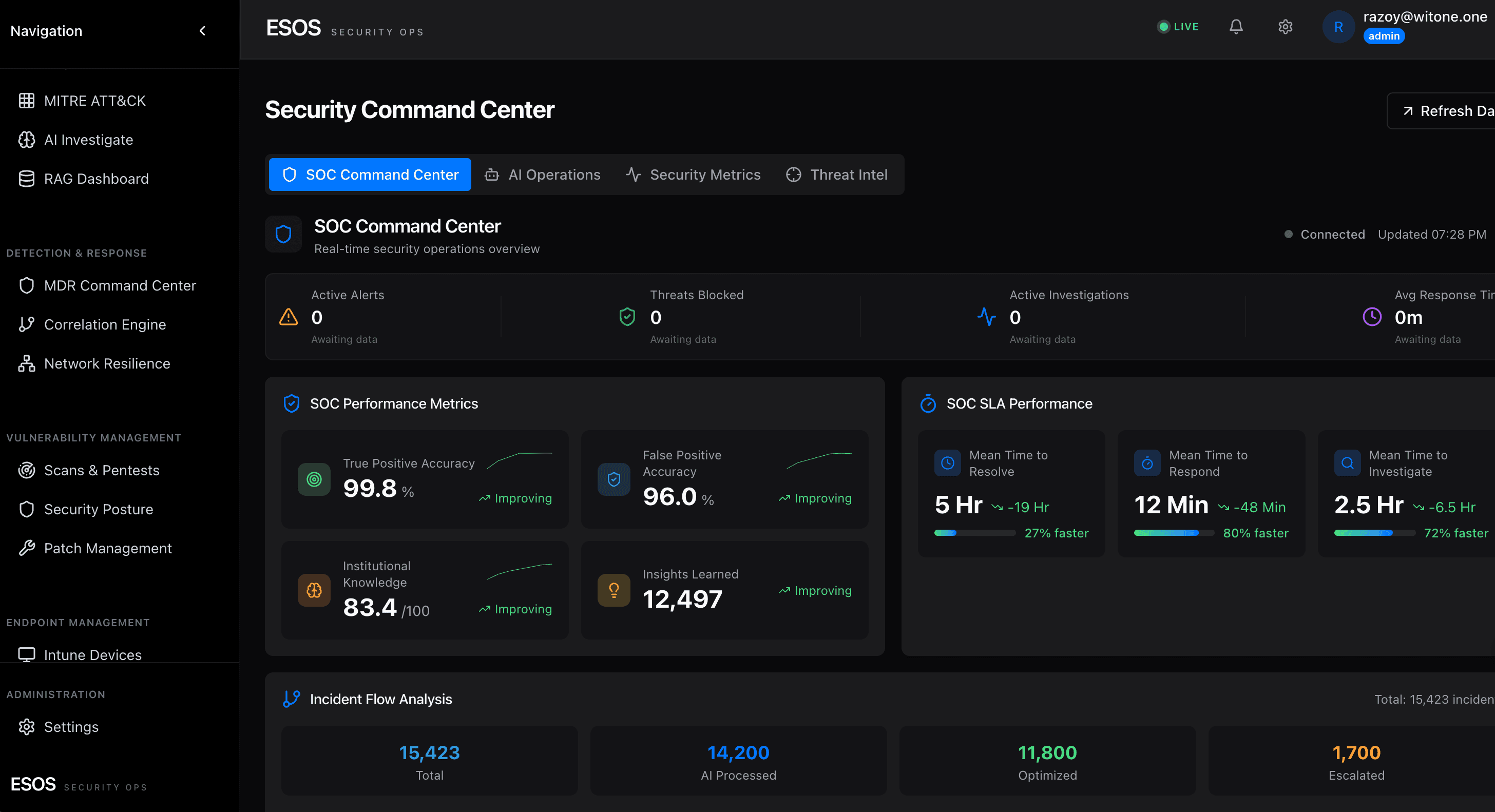ESOS SOC Command Center cockpit — dashboard with SOC performance metrics and incident flow